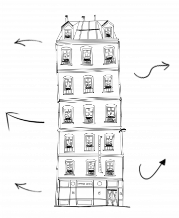 Hôtel de Londres Eiffel